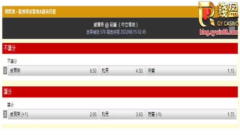 了解足球盤口就在錢盈娛樂城,而且還提供了會員足球投注的優惠