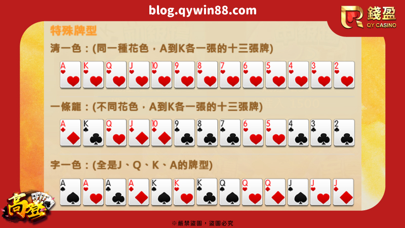 十三張特殊牌型組合圖解|清一色、一條龍、字一色