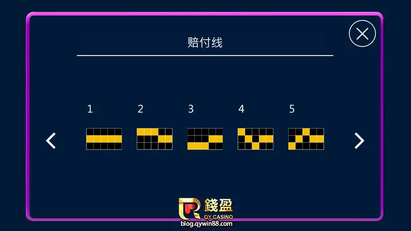 ZG電子老虎機|777賠付線說明圖
