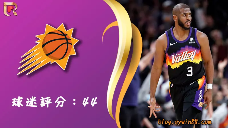 Top4 Chris Paul|2022~23最受歡迎NBA球星